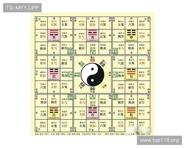全面解析云顶至尊风水的奥秘与实用指南